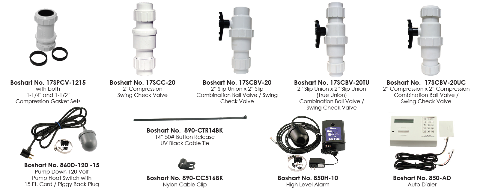 The Ultimate Guide on Reducing Sump Pump System Failure